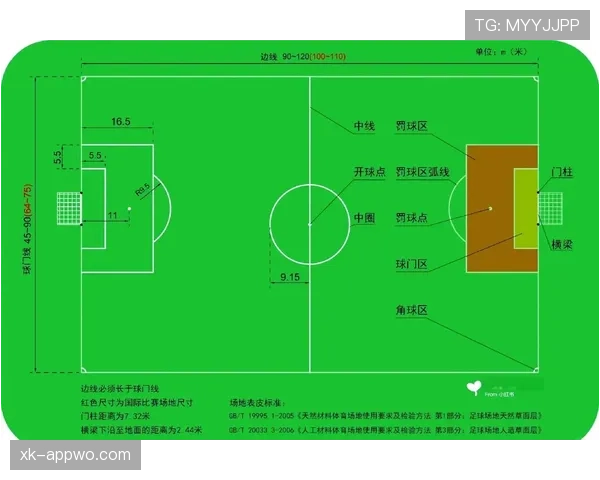 禁区线算不算禁区内？足球规则中的关键界限解析