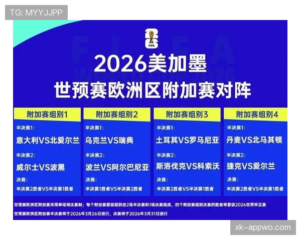 2026世界杯小组第三出线规则怎么算 2026世界杯小组第三出线规则怎么算