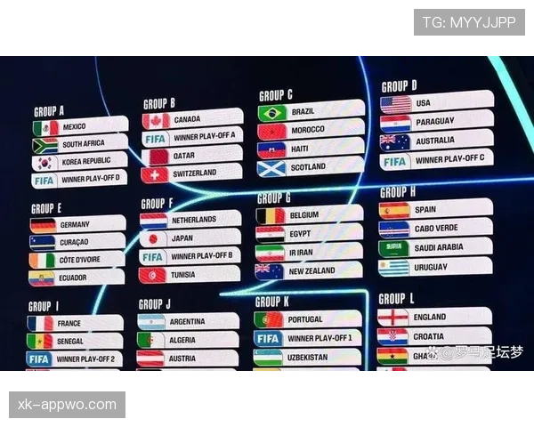 2026世界杯淘汰赛32强怎么产生，有哪些晋级名额规则